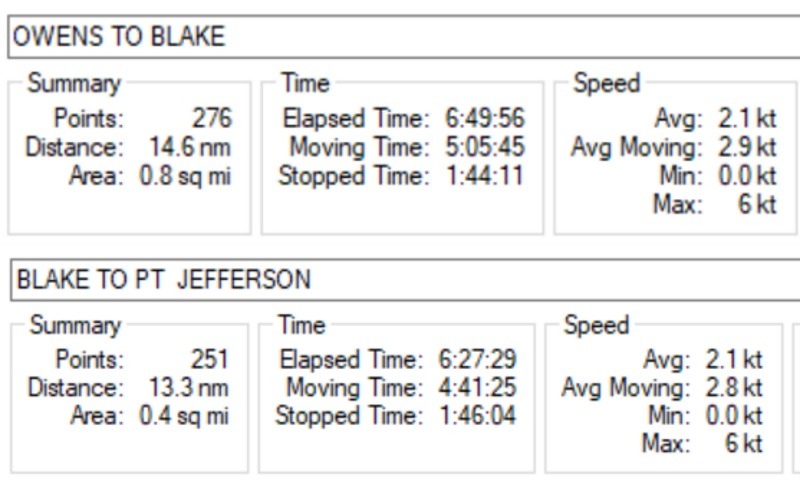 Point Defiance to Point Jefferson GPS Data